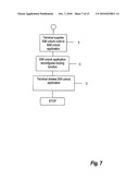 SECURITY IN A TELECOMMUNICATIONS NETWORK diagram and image