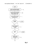 SECURITY IN A TELECOMMUNICATIONS NETWORK diagram and image