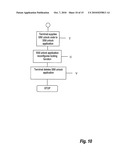 SECURITY IN A TELECOMMUNICATIONS NETWORK diagram and image