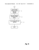 SECURITY IN A TELECOMMUNICATIONS NETWORK diagram and image