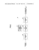 USER EQUIPMENT TERMINAL AND SIGNAL POWER MEASUREMENT METHOD diagram and image