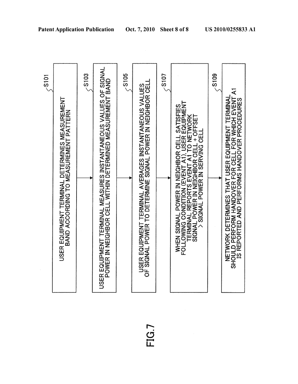 USER EQUIPMENT TERMINAL AND SIGNAL POWER MEASUREMENT METHOD - diagram, schematic, and image 09