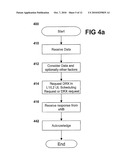  Method and System for the Support of a Long DRX in an LTE_Active State in a Wireless Network diagram and image