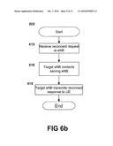  Method and System for the Support of a Long DRX in an LTE_Active State in a Wireless Network diagram and image