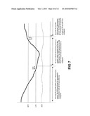  Method and System for the Support of a Long DRX in an LTE_Active State in a Wireless Network diagram and image