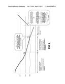  Method and System for the Support of a Long DRX in an LTE_Active State in a Wireless Network diagram and image