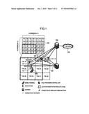 WIRELESS COMMUNICATION SYSTEM diagram and image