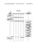 WIRELESS COMMUNICATION SYSTEM diagram and image