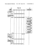 WIRELESS COMMUNICATION SYSTEM diagram and image