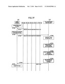 WIRELESS COMMUNICATION SYSTEM diagram and image