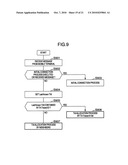 WIRELESS COMMUNICATION SYSTEM diagram and image