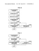 WIRELESS COMMUNICATION SYSTEM diagram and image