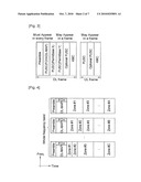 METHOD OF MAPPING PHYSICAL RESOURCE TO LOGICAL RESOURCE IN WIRELESS COMMUNICATION SYSTEM diagram and image