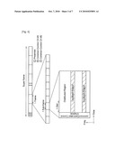 METHOD OF MAPPING PHYSICAL RESOURCE TO LOGICAL RESOURCE IN WIRELESS COMMUNICATION SYSTEM diagram and image