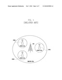 COMMUNICATION SYSTEM AND METHOD FOR MITIGATING INTERFERENCE IN HIERARCHICAL CELL STRUCTURE diagram and image