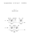 COMMUNICATION SYSTEM AND METHOD FOR MITIGATING INTERFERENCE IN HIERARCHICAL CELL STRUCTURE diagram and image