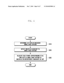 COMMUNICATION SYSTEM AND METHOD FOR MITIGATING INTERFERENCE IN HIERARCHICAL CELL STRUCTURE diagram and image