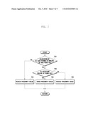 COMMUNICATION SYSTEM AND METHOD FOR MITIGATING INTERFERENCE IN HIERARCHICAL CELL STRUCTURE diagram and image