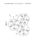 CONTROL OF UPLINK TRANSMIT POWER diagram and image