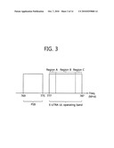 CONTROL OF UPLINK TRANSMIT POWER diagram and image