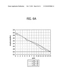 CONTROL OF UPLINK TRANSMIT POWER diagram and image