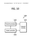 CONTROL OF UPLINK TRANSMIT POWER diagram and image