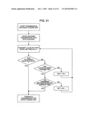 TRANSMISSION POWER CONTROL METHOD FOR A WIRELESS COMMUNICATION SYSTEM diagram and image