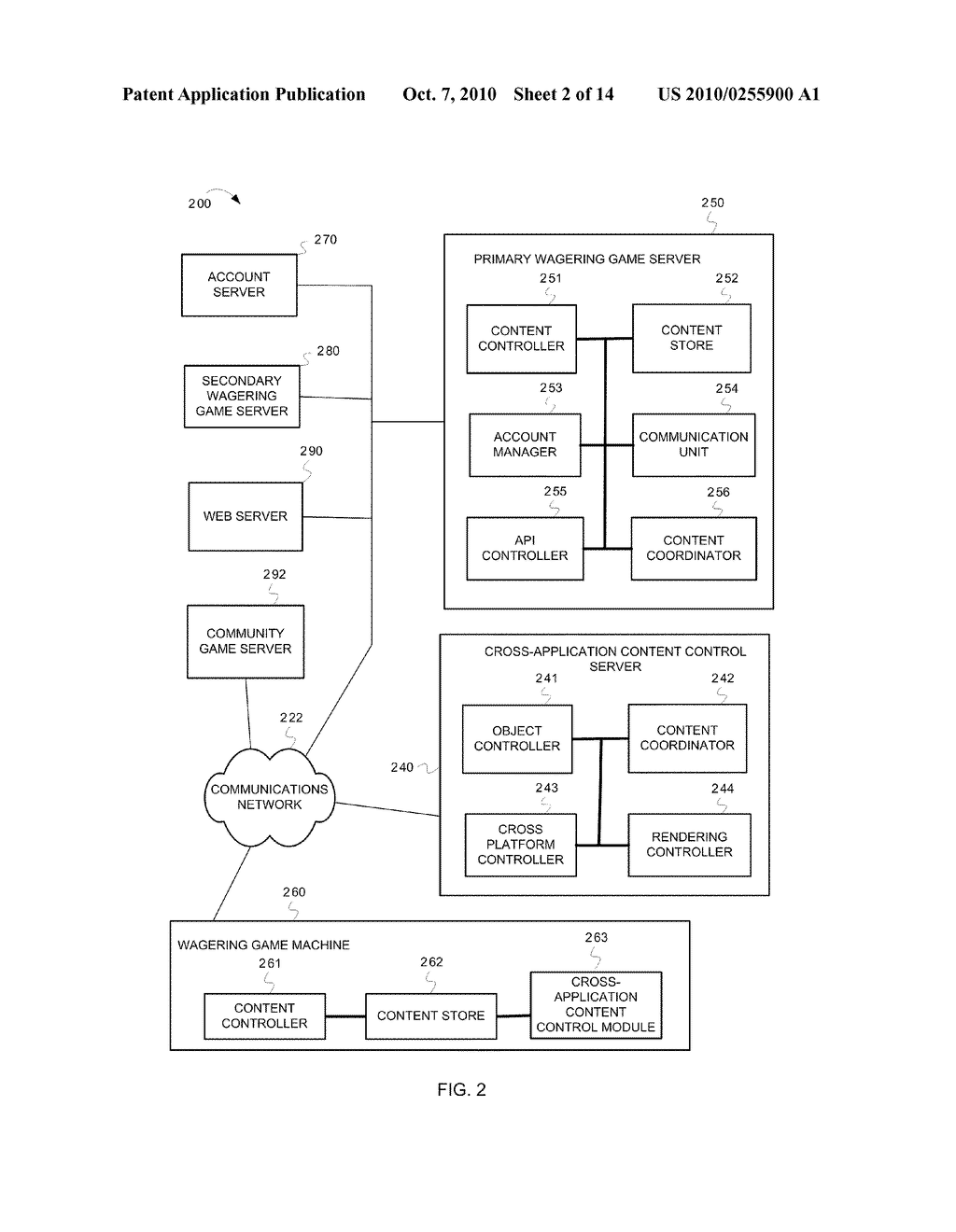 CONTROLLING CROSS-APPLICATION WAGERING GAME CONTENT - diagram, schematic, and image 03