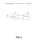 DEVICE AND METHOD FOR A STREAMING VIDEO GAME diagram and image