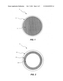 GOLF BALL COMPOSITIONS WITH IMPROVED TEMPERATURE PERFORMANCE, HEAT RESISTANCE, AND RESILIENCY diagram and image