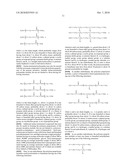 GOLF BALL COMPOSITIONS WITH IMPROVED TEMPERATURE PERFORMANCE, HEAT RESISTANCE, AND RESILIENCY diagram and image