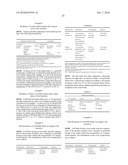 GOLF BALL COMPOSITIONS WITH IMPROVED TEMPERATURE PERFORMANCE, HEAT RESISTANCE, AND RESILIENCY diagram and image