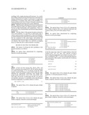 OPTICAL GLASS, PREFORM FOR PRECISION PRESS-MOLDING, OPTICAL ELEMENT, METHODS FOR MANUFACTURING THEREOF, AND IMAGING DEVICE diagram and image