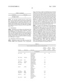 Genes Based on Thalidomide, Valproic Acid and Methotrexate Treatment for Screening of Drug Inducing Teratogenicity and Screening Method Using Thereof diagram and image