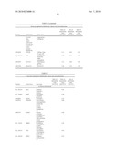 Genes Based on Thalidomide, Valproic Acid and Methotrexate Treatment for Screening of Drug Inducing Teratogenicity and Screening Method Using Thereof diagram and image