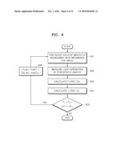 METHOD AND APPARATUS FOR DETECTING POSITION OF DATA SPOT ON MICROARRAY diagram and image