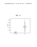 METHOD AND APPARATUS FOR DETECTING POSITION OF DATA SPOT ON MICROARRAY diagram and image