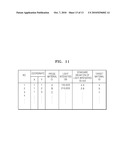 METHOD AND APPARATUS FOR DETECTING POSITION OF DATA SPOT ON MICROARRAY diagram and image