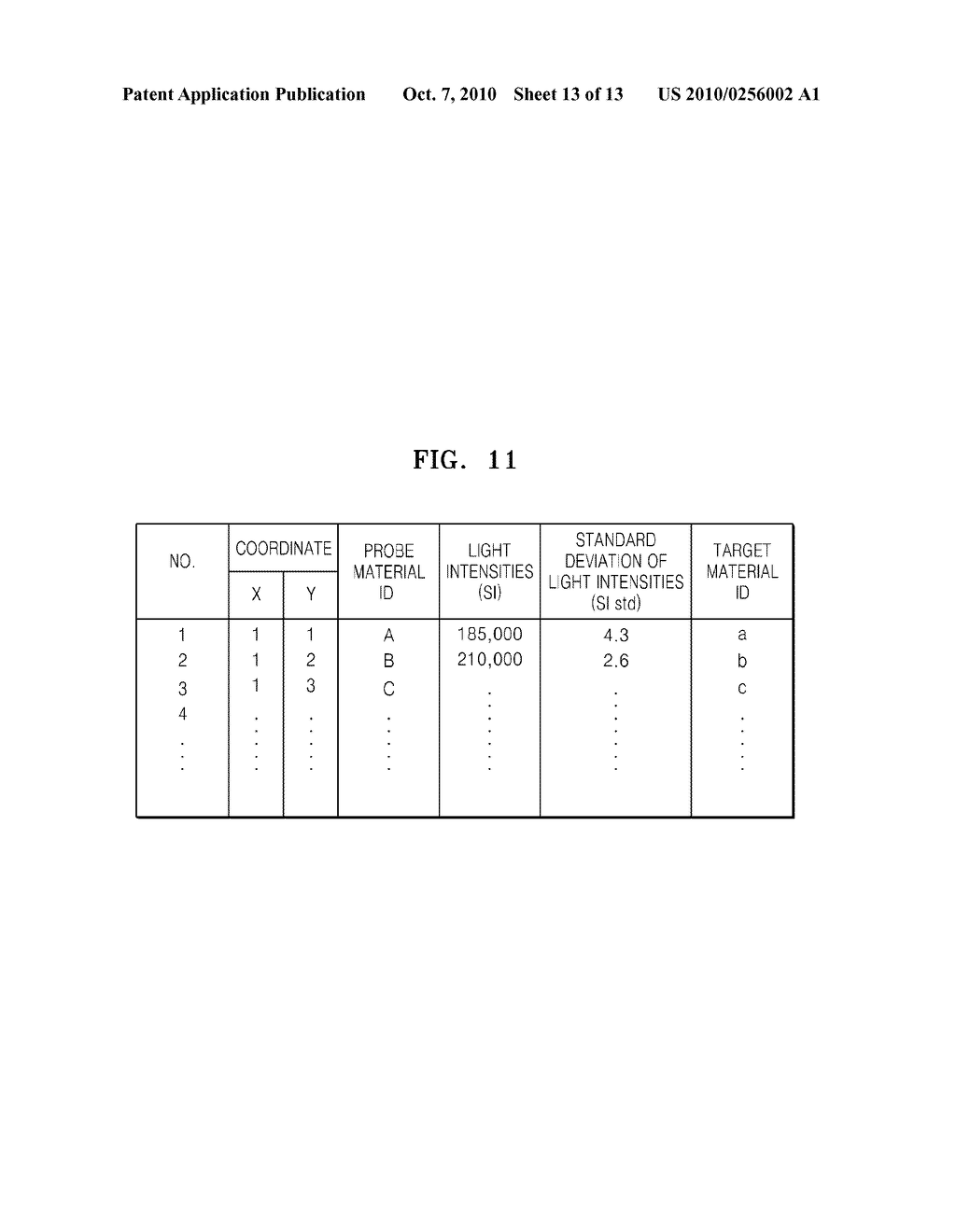METHOD AND APPARATUS FOR DETECTING POSITION OF DATA SPOT ON MICROARRAY - diagram, schematic, and image 14