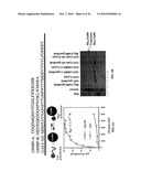 Methods and Compositions Comprising Capture Agents diagram and image