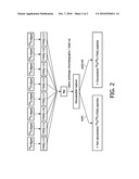 SELECTIVE ENRICHMENT OF POST-TRANSLATIONALLY MODIFIED PROTEINS AND/OR PEPTIDES diagram and image