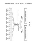 SELECTIVE ENRICHMENT OF POST-TRANSLATIONALLY MODIFIED PROTEINS AND/OR PEPTIDES diagram and image