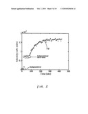 Biosensors including metallic nanocavities diagram and image