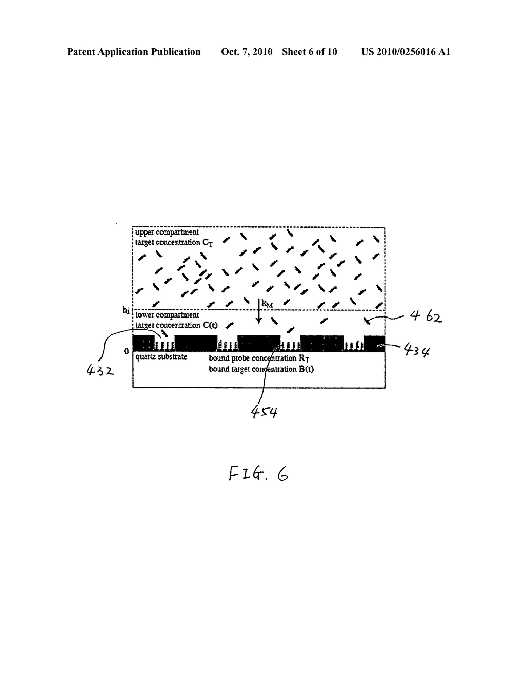 Biosensors including metallic nanocavities - diagram, schematic, and image 07