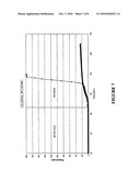 METHODS AND COMPOSITIONS OF CONTROLLING THE RHEOLOGY OF A DIUTAN-CONTAINING WELL TREATMENT FLUID AT HIGH TEMPERATURES diagram and image