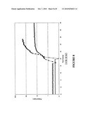 METHODS AND COMPOSITIONS OF CONTROLLING THE RHEOLOGY OF A DIUTAN-CONTAINING WELL TREATMENT FLUID AT HIGH TEMPERATURES diagram and image