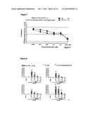 PEPTIDES WITH IMPROVED PROPERTIES HAVING THE BIOLOGICAL ACTIVITY OF VASOACTIVE INTESTINAL PEPTIDE (VIP) AND THEIR USE FOR THE TREATMENT OF LUNG DISEASES diagram and image