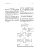 PEPTIDES WITH IMPROVED PROPERTIES HAVING THE BIOLOGICAL ACTIVITY OF VASOACTIVE INTESTINAL PEPTIDE (VIP) AND THEIR USE FOR THE TREATMENT OF LUNG DISEASES diagram and image