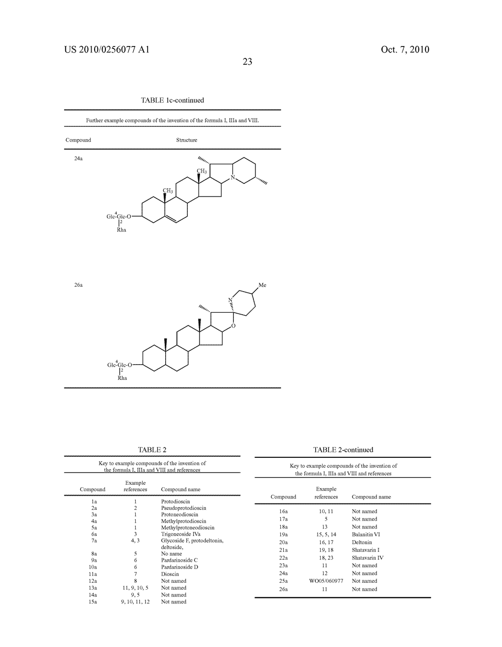 Core 2GlcNAc-T inhibitors - diagram, schematic, and image 43