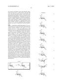 NEOGLYCORANDOMIZATION AND DIGITOXIN ANALOGS diagram and image